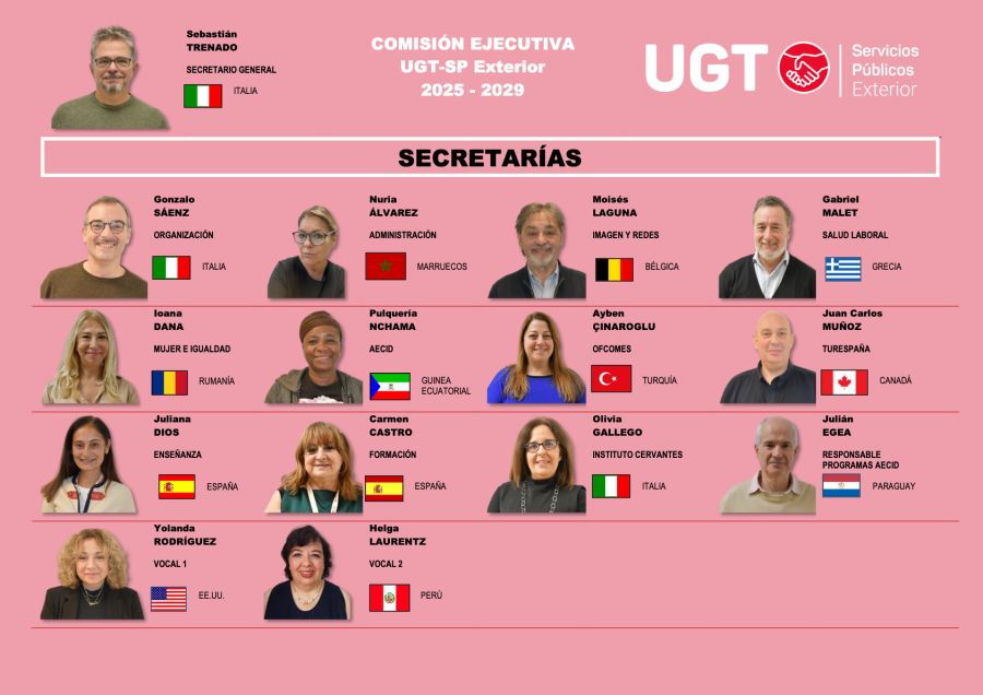 NUEVA COMISI&Oacute;N EJECUTIVA DE LA FEDERACI&Oacute;N UGT-SP EXTERIOR 2025-2029