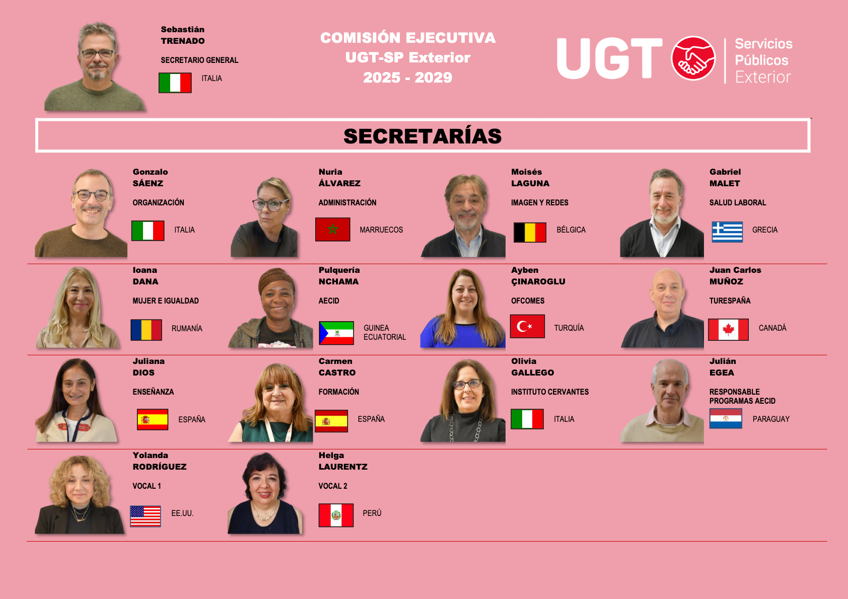 NUEVA COMISIÓN EJECUTIVA DE LA FEDERACIÓN UGT-SP EXTERIOR 2025-2029